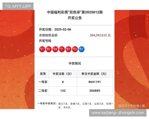 开云玩球内部交流群彩票高频玩法防骗避坑指南