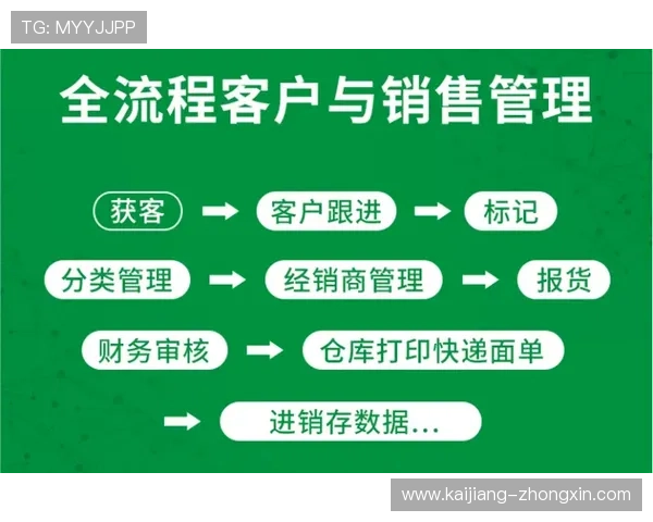 波胆代理怎么找精准客户电子真人防骗防封技巧