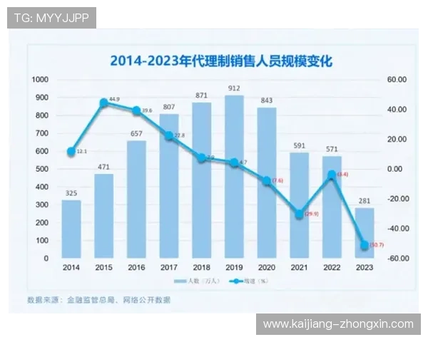 开云波胆代理返佣电子真人防骗避坑规则技巧